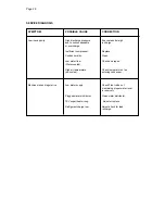 Предварительный просмотр 28 страницы Scotsman MV 12 Service Manual