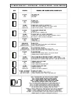 Предварительный просмотр 2 страницы Scotsman MXG 327 Service Manual