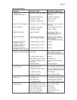 Предварительный просмотр 31 страницы Scotsman MXG 327 Service Manual