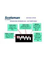 Предварительный просмотр 93 страницы Scotsman MXG 328 A/W Technical Service Training