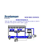 Предварительный просмотр 138 страницы Scotsman MXG 328 A/W Technical Service Training