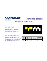 Предварительный просмотр 150 страницы Scotsman MXG 328 A/W Technical Service Training