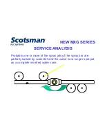 Предварительный просмотр 155 страницы Scotsman MXG 328 A/W Technical Service Training