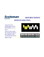 Предварительный просмотр 167 страницы Scotsman MXG 328 A/W Technical Service Training