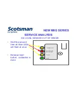 Предварительный просмотр 176 страницы Scotsman MXG 328 A/W Technical Service Training