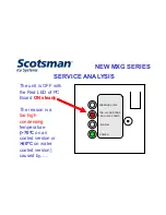 Предварительный просмотр 178 страницы Scotsman MXG 328 A/W Technical Service Training