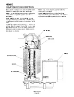 Предварительный просмотр 12 страницы Scotsman ND650 Service Manual