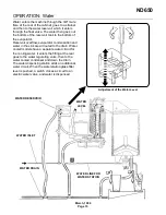 Предварительный просмотр 15 страницы Scotsman ND650 Service Manual