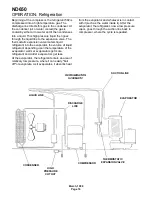 Предварительный просмотр 16 страницы Scotsman ND650 Service Manual