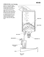 Предварительный просмотр 17 страницы Scotsman ND650 Service Manual