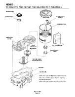 Предварительный просмотр 32 страницы Scotsman ND650 Service Manual