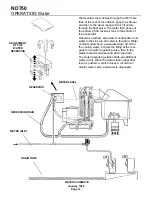 Предварительный просмотр 12 страницы Scotsman ND750 Service Manual