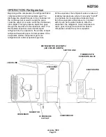 Предварительный просмотр 13 страницы Scotsman ND750 Service Manual