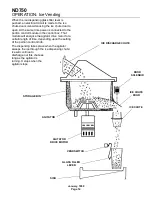 Предварительный просмотр 14 страницы Scotsman ND750 Service Manual