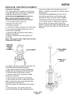 Предварительный просмотр 25 страницы Scotsman ND750 Service Manual