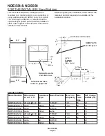 Preview for 2 page of Scotsman NDE554 Service Manual