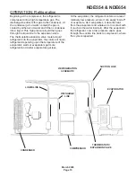 Preview for 15 page of Scotsman NDE554 Service Manual