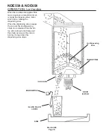 Preview for 16 page of Scotsman NDE554 Service Manual