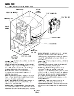 Предварительный просмотр 8 страницы Scotsman NDE750 Service Manual