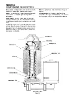 Предварительный просмотр 10 страницы Scotsman NDE750 Service Manual