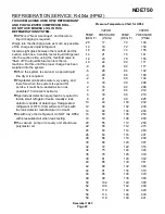 Предварительный просмотр 29 страницы Scotsman NDE750 Service Manual