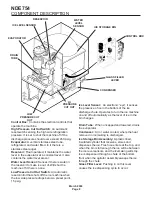 Предварительный просмотр 8 страницы Scotsman NDE754 Service Manual