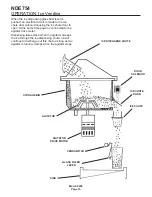 Предварительный просмотр 14 страницы Scotsman NDE754 Service Manual