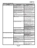 Предварительный просмотр 19 страницы Scotsman NDE754 Service Manual