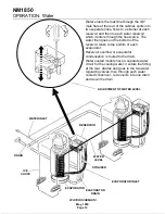 Preview for 14 page of Scotsman NM1850 Manual