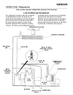 Предварительный просмотр 19 страницы Scotsman NM1850R Manual