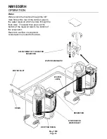 Предварительный просмотр 12 страницы Scotsman NM1850RH Manual