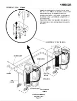 Предварительный просмотр 17 страницы Scotsman NM1852R Service Manual