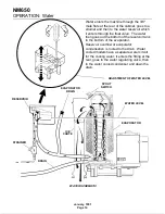 Предварительный просмотр 14 страницы Scotsman NM650 Service Manual