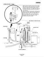 Предварительный просмотр 13 страницы Scotsman NM952 Service Manual