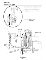 Предварительный просмотр 18 страницы Scotsman NM952R Service Manual