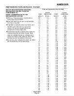 Предварительный просмотр 35 страницы Scotsman NME650R Service Manual