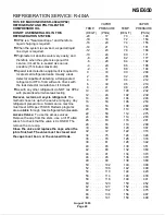 Preview for 29 page of Scotsman NSE650 User Manual