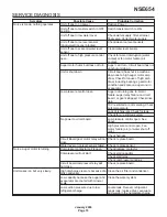 Предварительный просмотр 19 страницы Scotsman NSE654 User Manual