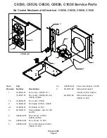 Preview for 8 page of Scotsman Prodigy C0630 Parts List