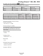 Предварительный просмотр 47 страницы Scotsman Prodigy Eclipse 1000 Manual