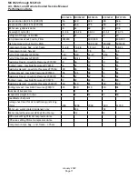 Предварительный просмотр 71 страницы Scotsman Prodigy Elite MC0322 Service Manual