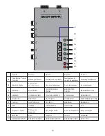 Предварительный просмотр 39 страницы Scotsman SCE275 User Manual