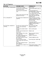 Предварительный просмотр 19 страницы Scotsman SLC300 User Manual