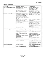 Предварительный просмотр 21 страницы Scotsman SLC300 User Manual