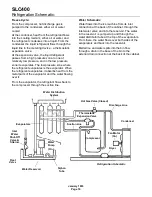 Предварительный просмотр 16 страницы Scotsman SLC400 User Manual