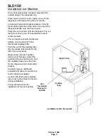 Предварительный просмотр 4 страницы Scotsman SLD150 User Manual