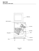 Предварительный просмотр 8 страницы Scotsman SLD150 User Manual