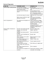 Preview for 19 page of Scotsman SLE300 User Manual