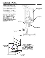 Предварительный просмотр 16 страницы Scotsman TDE550 Service Manual