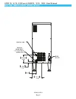 Preview for 7 page of Scotsman UF0915A-1A User And Installation Manual